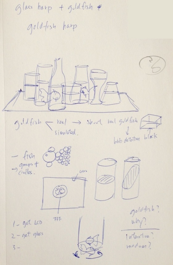 Chu explained the concept in the above brainstorming sketch and an interview with the Creators Project (The Creators Project is a global network dedicated to the celebration of art and technology): “It’s just like keeping a fish. You don’t get much interaction (although you can smack at the fish bowl, but the intention is to ‘admire’ the fish. Observation leads to experience and understanding). I was looking for the most natural sound-generating method. Finally I thought of a ‘glass harp’ instrument. Fish bowl plus the glass harp concept became the artwork.”